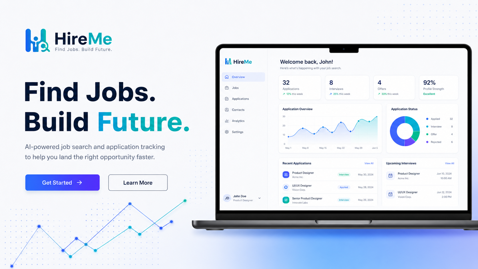 HireMe Dashboard Mockup